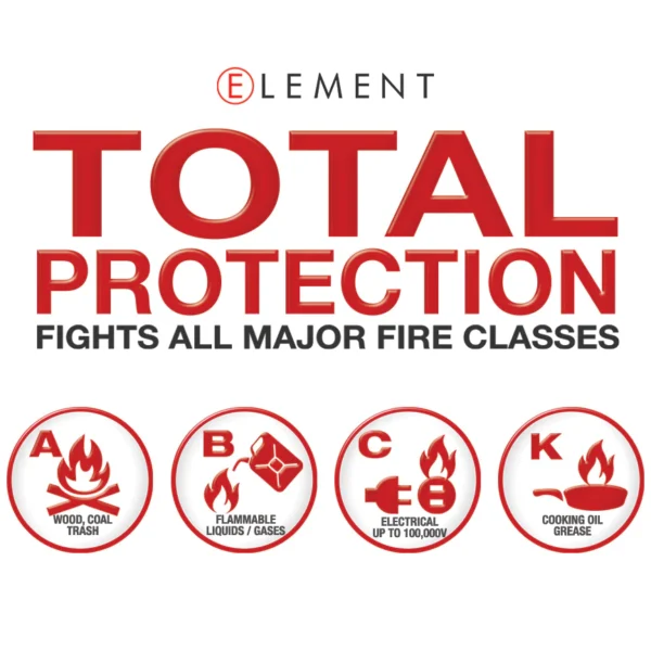 Element E50 Fire Extinguisher 5