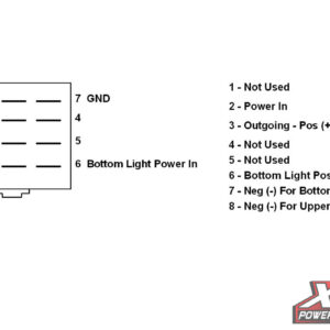 XTC Power Products Bumper Light Bar Rocker Switch 1