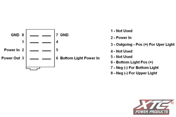 XTC Power Products Bumper Light Bar Rocker Switch 1