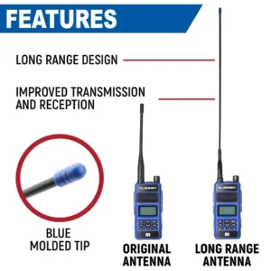 rugged radios long range antenna for r1 rdh x abh7 handheld radio 527155 1024x1024.jpg