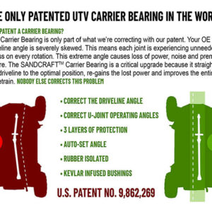 Driveline and Carrier Bearing Combo Polaris XP Turbo 2016 2022 4 Seat 0