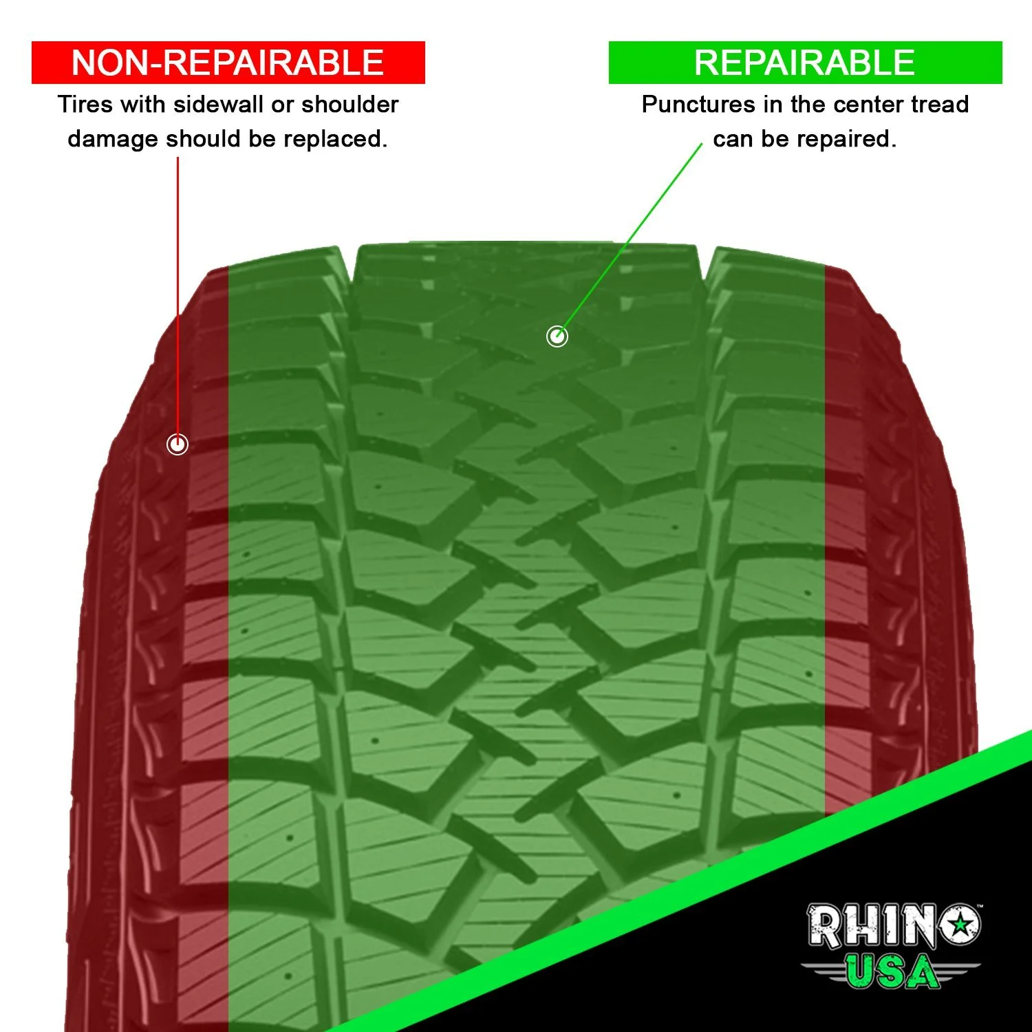 rhino usa 14 piece compact tire repair kit 1.jpg
