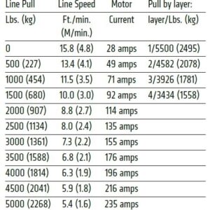 warn axon 55 s powersport winch 101150 3