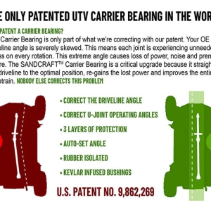 sandcraft driveline carrier bearing combo 2024 polaris xpedition 4 seat 1